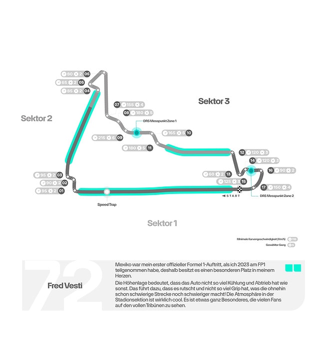 M544352 GERMAN: 2025 Mexico City Grand Prix - Track Map