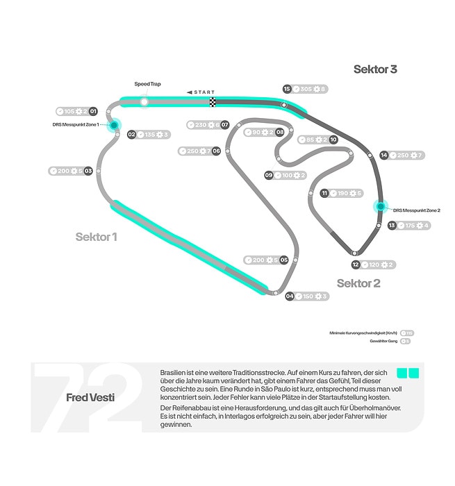 M547017 GERMAN: 2025 São Paulo Grand Prix – Track Map