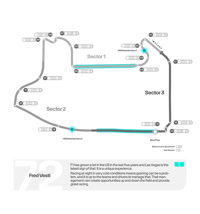 M550711 ENGLISH: 2025 Las Vegas Grand Prix - Track Map