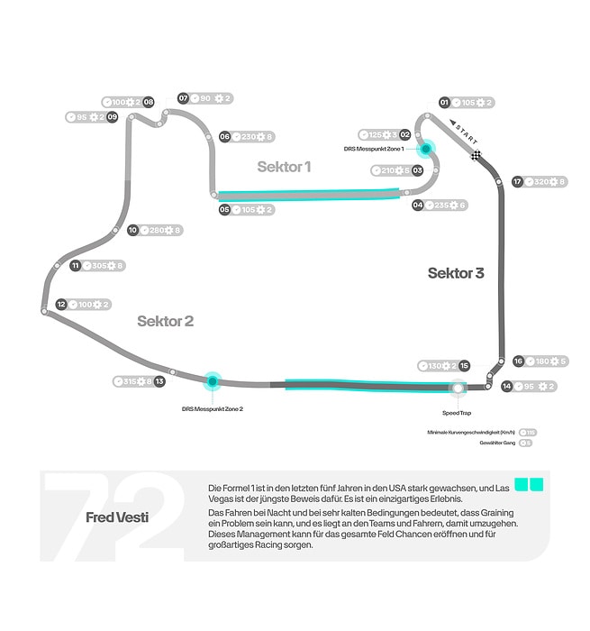 M550712 GERMAN: 2025 Las Vegas Grand Prix - Track Map
