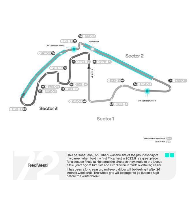 M556249 ENGLISH: 2025 Abu Dhabi Grand Prix - Track Map