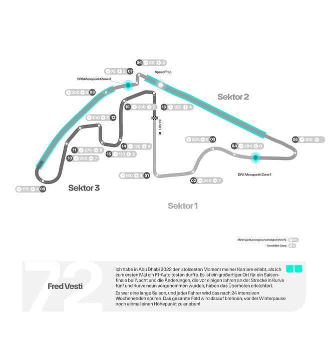 M556250 GERMAN: 2025 Abu Dhabi Grand Prix - Track Map