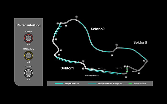 M580035 2026 Australian Grand Prix - Track Map