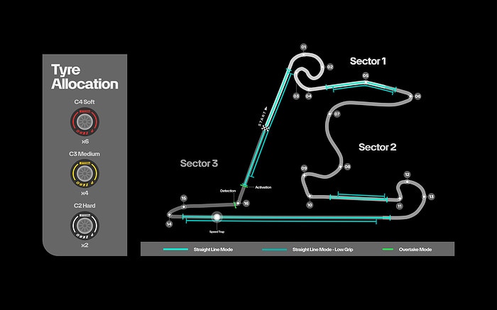M583529 2026 Chinese Grand Prix - Track Map