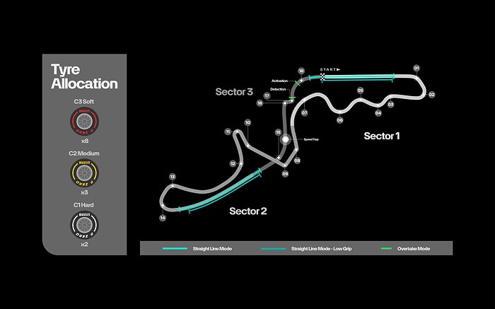 M588025 2026 Japanese Grand Prix - Track Map