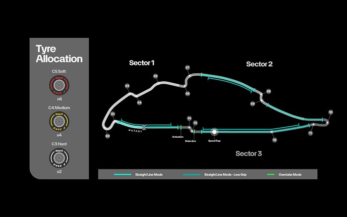 M597885 2026 Canadian Grand Prix - Track Map